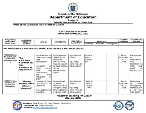 division code of deped nueva ecija|Department of Education Gapan City Schools Division Office.